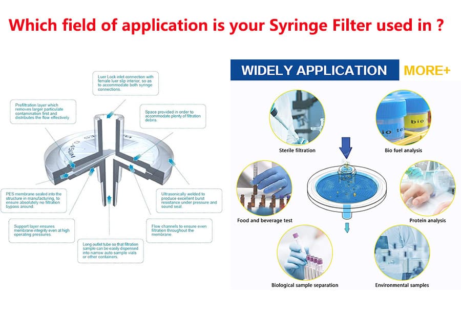 Aijiren medical use 25mm 0.22um sterile hplc syringe filters